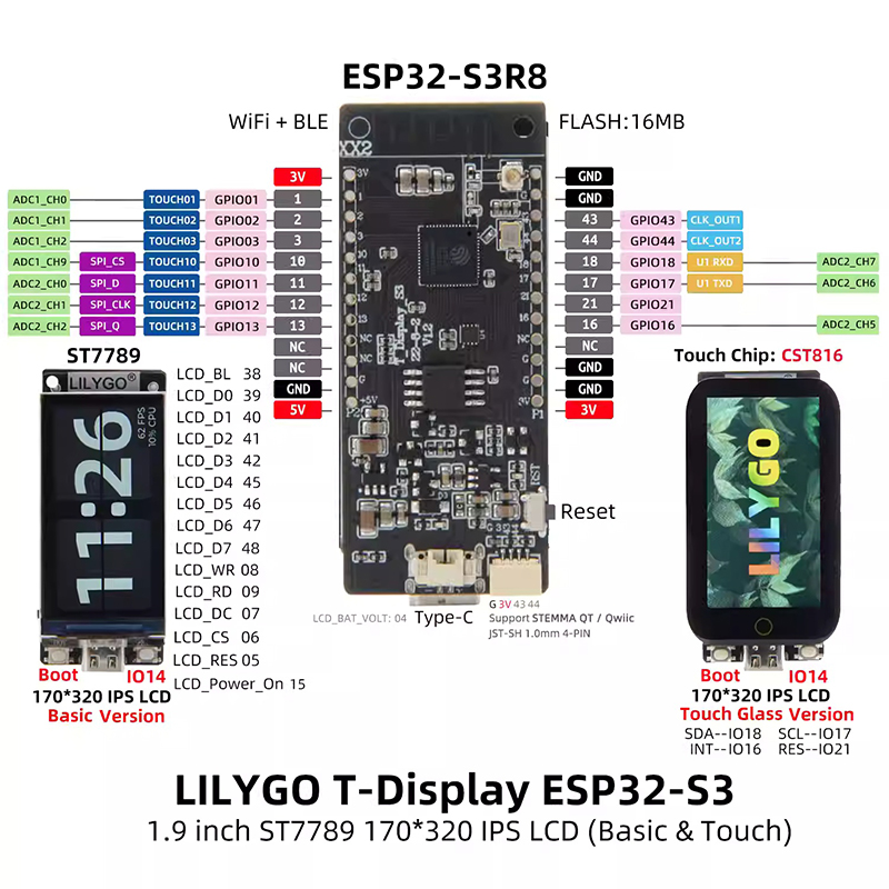 LILYGO® T-Display-S3 Touch Ver - огляд і ціна Lolin S3