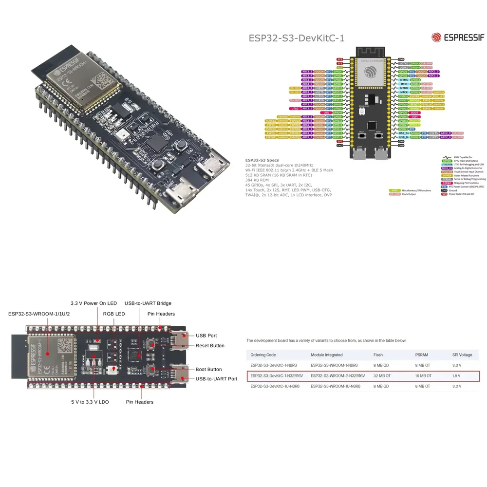 Espressif ESP32-S3-DevKitC-1 D - огляд і ціна Devkitc
