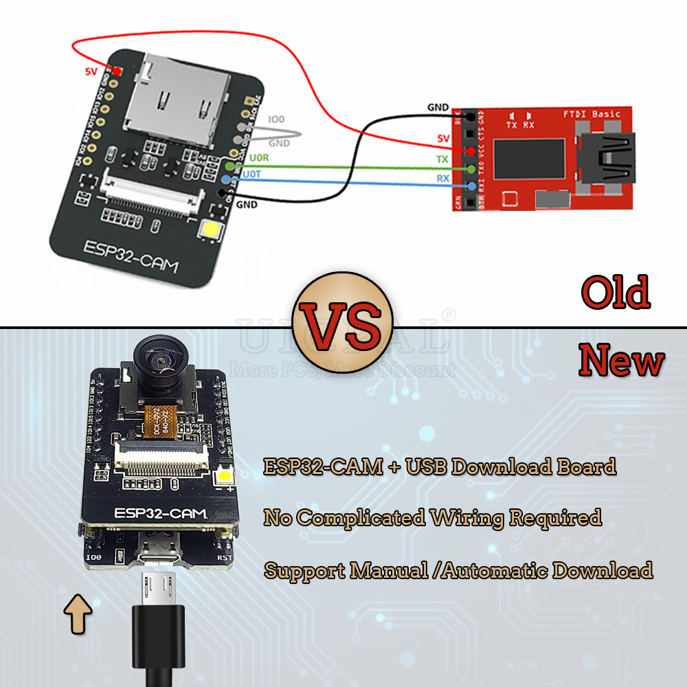 ESP32-S CAM Development Boards - огляд і ціна Olimex Esp32