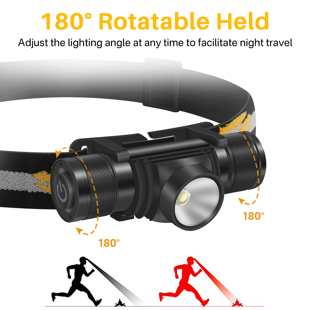 BORUiT D10 1000LM LED Headlamp - огляд і ціна Lolin D32